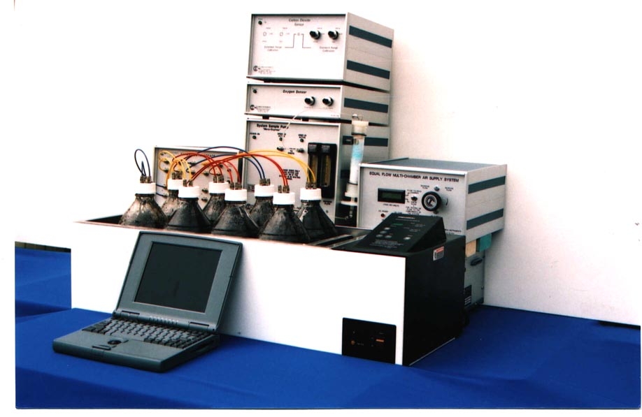 Anaerobic Respirometer