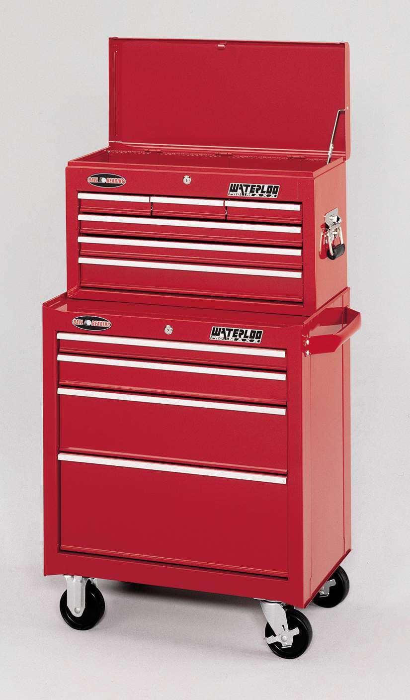 Tool box add on or upgrade?