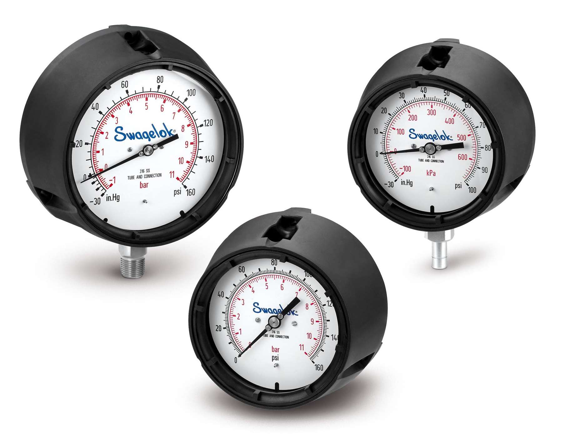 Swagelok® Industrial Process Thermoplastic Pressure Gauges Offer