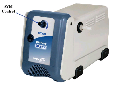   on Dry Vacuum Pumps Meet Chemical Duty Laboratory Needs   Gardner Denver