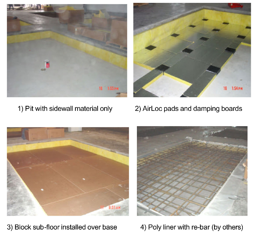 AirLoc Provides Foundation Isolation Systems for Automotive Machining