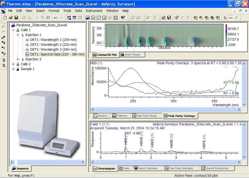 Thermo Fisher Scientific Announces That PEMEX Standardized on Thermo Scientific LIMS and CDS