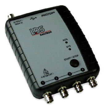 wireless signal analyzer wireless signal analyzer