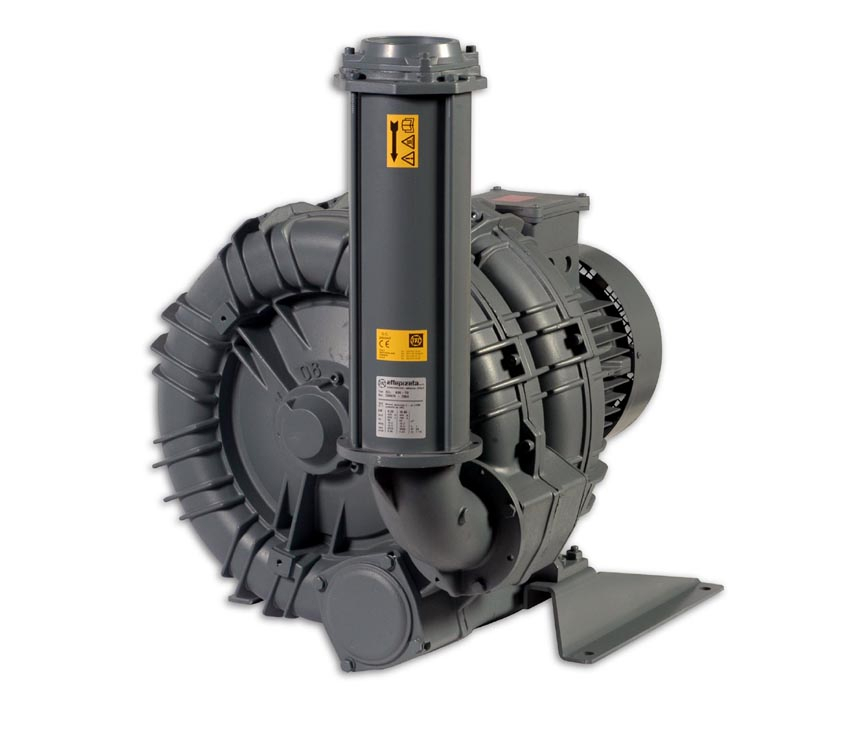 FPZ Regenerative Blowers