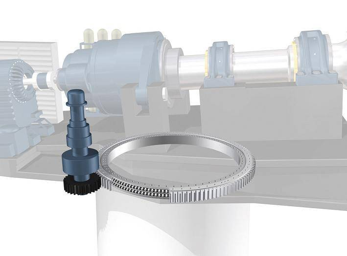 Bearings Enable Precise Adjustment of Wind Turbine Blades