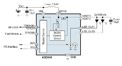 Flash Led