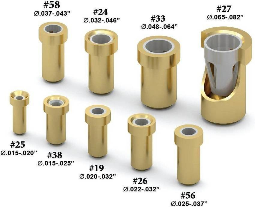 MillMax Now Offers Nine Sizes of Beryllium Nickel Spring Contacts for