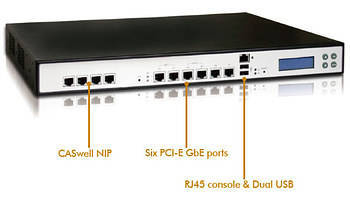  Network Throughput on Network Security Appliance Optimizes Average Lan Throughput