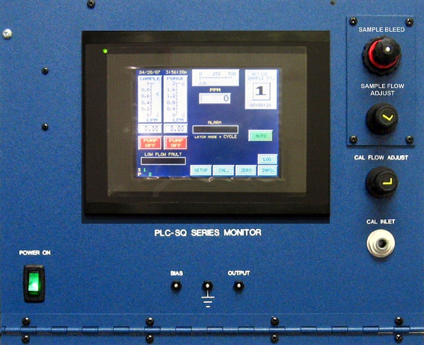 Interscan Corporation Launches Its New Line of Multipoint Sequential