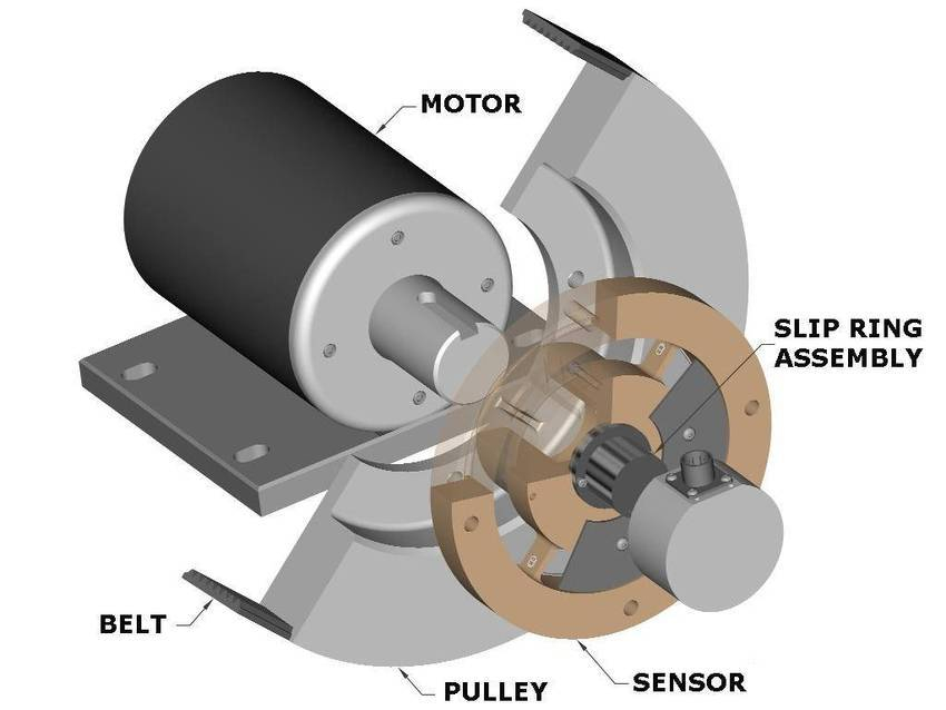 Universal Pulley Torque Sensor