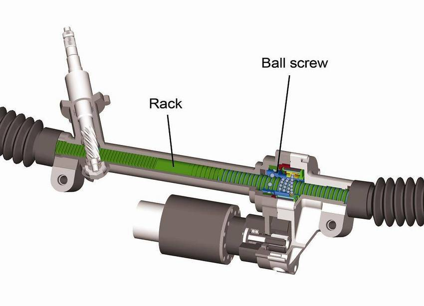 Schaeffler Plant Produces One-millionth Ball Screw Drive For 