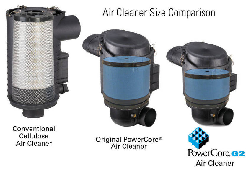 Next Generation Engine Air Intake Filters