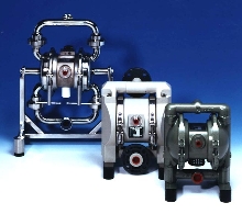 Diaphragm Pumps are available in various materials.