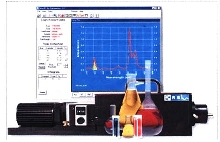 Spectrophotometer provides control and analysis.