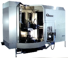 Grinding Center offers modular design and digital control.