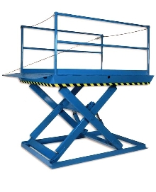 Dock Lift can be run over by trailers.