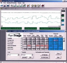 Prioritizer/Optimizer Software improves plant effectiveness.