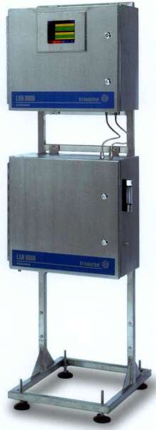On-Line Beverage Monitor suits bottling applications.
