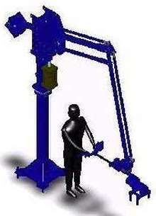 Manipulator has several safety features.