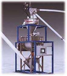 Batching/Blending System integrates with conveyors.