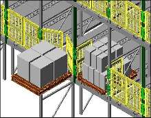 Swing Gates are for picking bay safety.