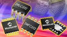 Serial EEPROM is 512 kbit I2C™ compatible.