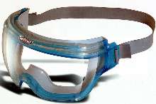 Goggles protect against chemical splashes.
