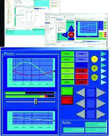 Software is an operator interface design tool.