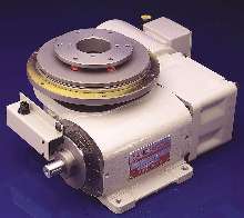 Indexing Drive is offered with 2–32 stops.