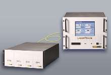 Trace Analyzer is based on Cavity Ring-Down Spectroscopy.