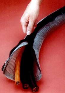 Wrap-Around EMI/EMP Shielding has zipper closure.