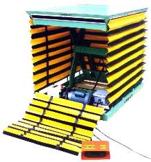 Custom Scissor Lifts suit heavy-duty handling needs.