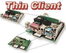 Motherboard includes watchdog timer and Compact Flash.