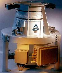 Process Scales are 99.99% accurate in powder processing.