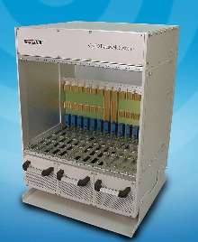 Test and Development System provides PICMG 3.0 functionality.