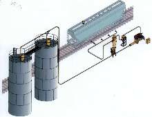 Unload System offers conveying rates up to 40,000 lb/hr.