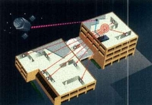 Wireless Clock System provides GPS precision.
