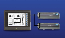 Touchscreen suits industrial automation applications.