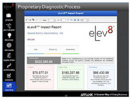 
eLev8&reg; Process Pays Dividends
