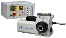 Indexing System has all-digital servo control.