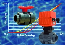 Ball Valve minimizes pressure loss.