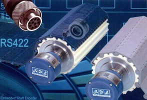 Motorized Pulleys offer integrated shaft encoder.