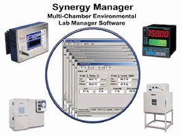 Controller Software suits multi-chamber test environments. Controller Software suits multi-chamber test environments.