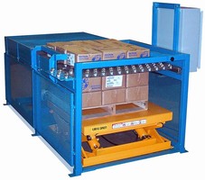 Semi-Automatic Palletizer helps reduce worker fatigue. Semi-Automatic Palletizer helps reduce worker fatigue.