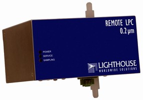 Liquid Particle Counter features 0.2 micron sensitivity.