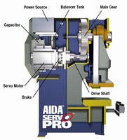 Stamping Press targets metalforming applications.