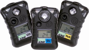 Gas Detector provides maintenance-free operation. Gas Detector provides maintenance-free operation.