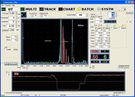 Ultrasonic Tester features 32 test channels.