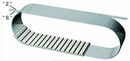 Timing Belts feature bifilar tension member arrangement. Timing Belts feature bifilar tension member arrangement.