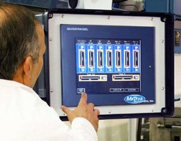Custom Control Panels suit automatic and manual applications.